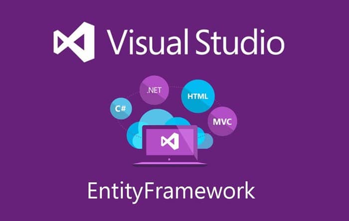 Best, Cheap and Reliable Entity Framework Core 1.0 Hosting